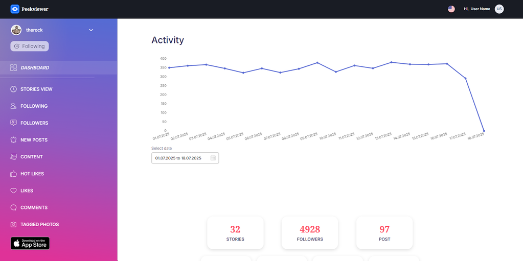 Dashboard of Peekviewer – the best Dumpor alternative