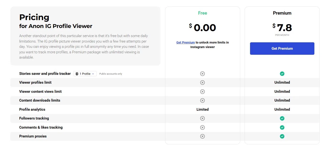 Inflact pricing — free vs premium plans