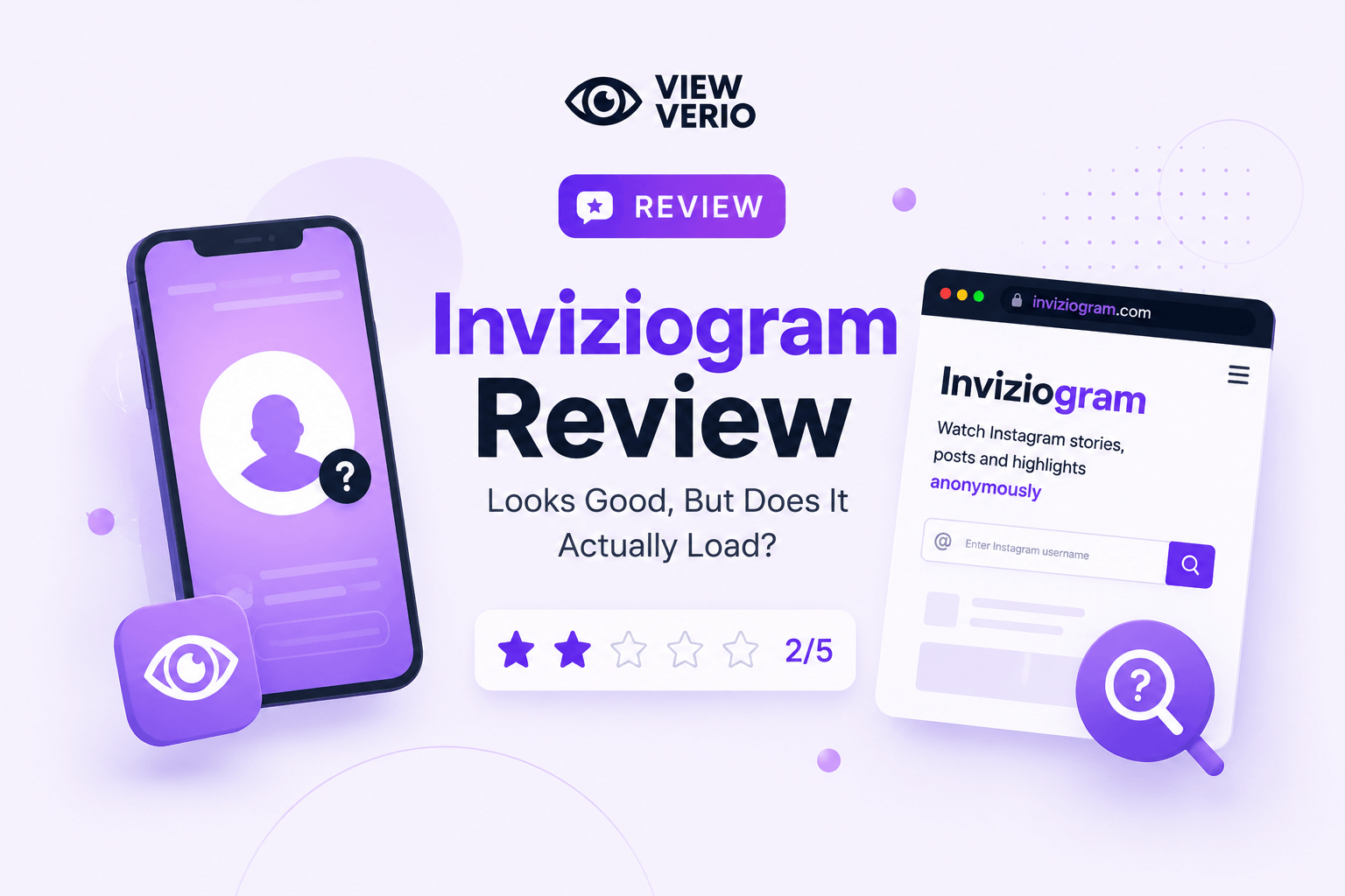 Inviziogram review