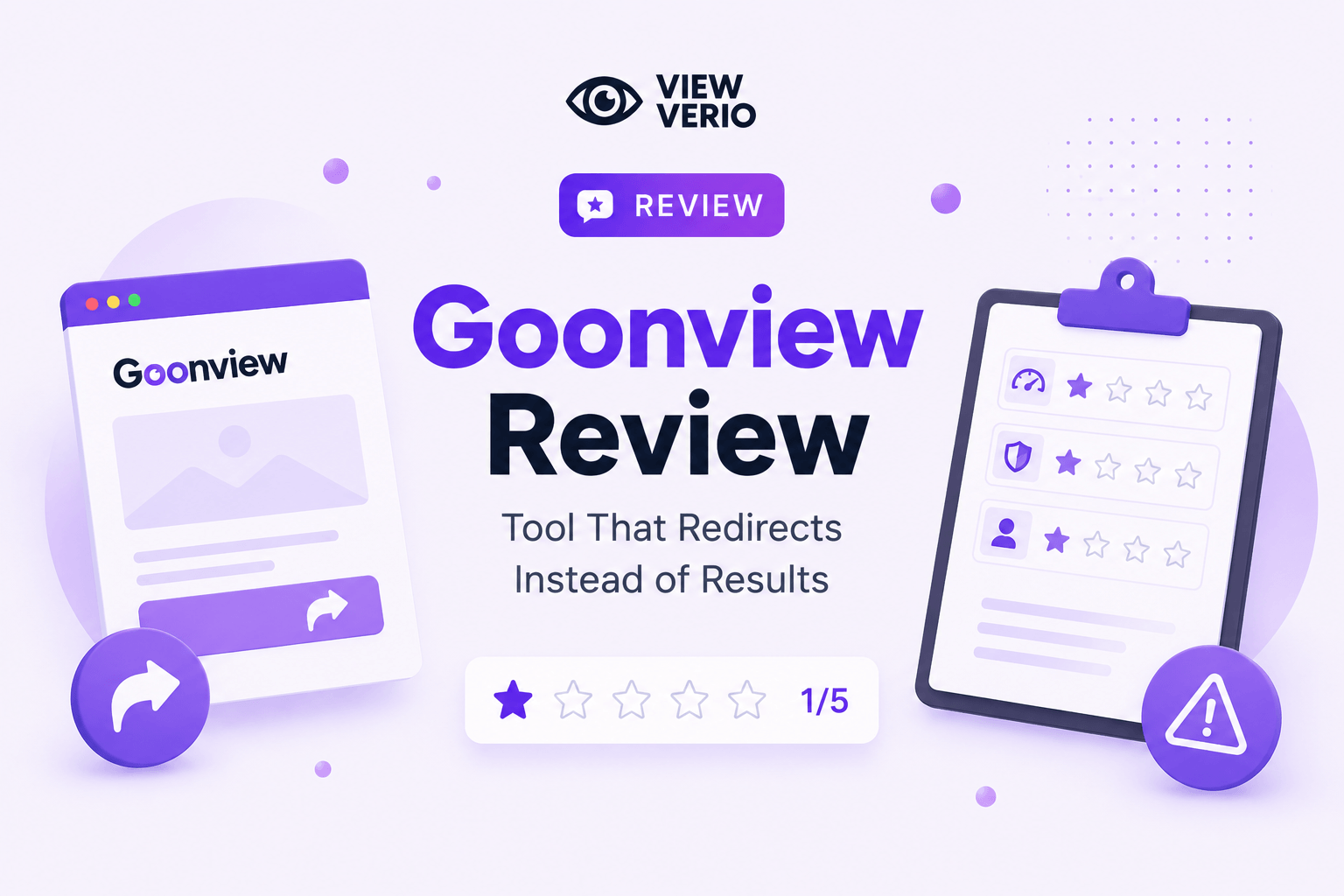 Goonview review